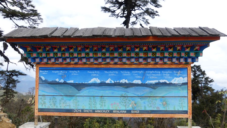 Bhutan18 Himalaya Hhenangaben